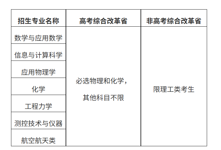 屏幕截图 2025-04-16 151126.png