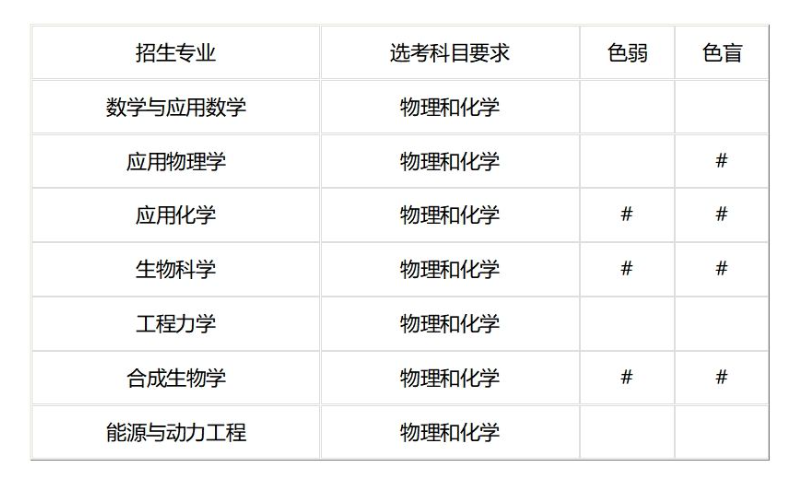 屏幕截图 2025-04-18 105942.png