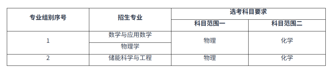 屏幕截图 2025-04-21 192452.png