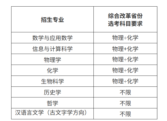 屏幕截图 2025-04-21 192831.png