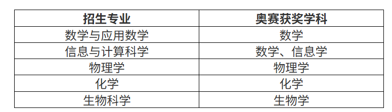 屏幕截图 2025-04-21 192914.png