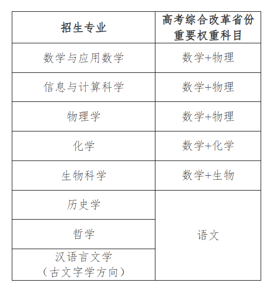 屏幕截图 2025-04-21 192958.png