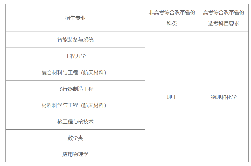 屏幕截图 2025-04-21 193335.png