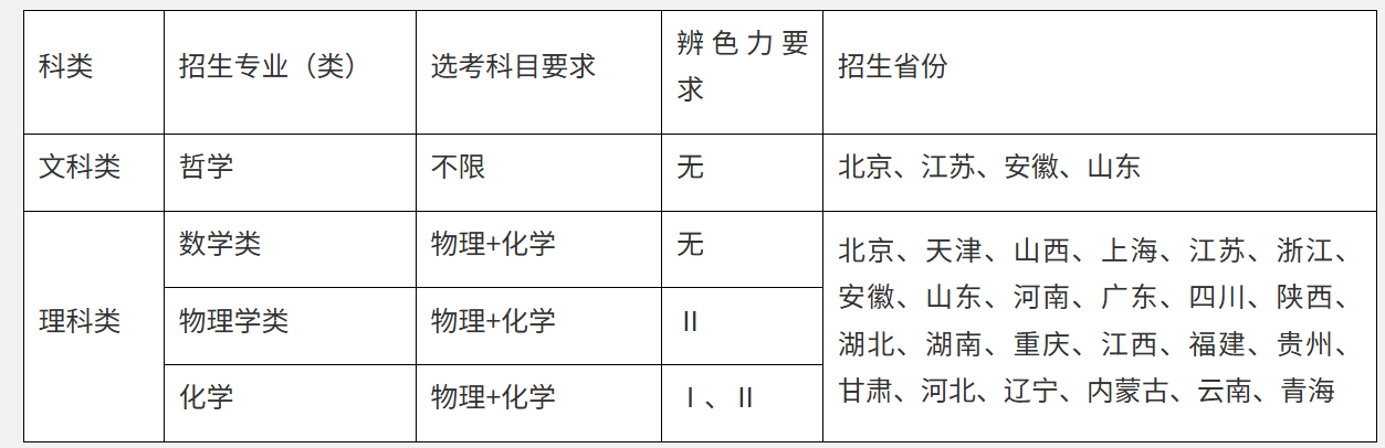 屏幕截图 2025-04-21 193951.png