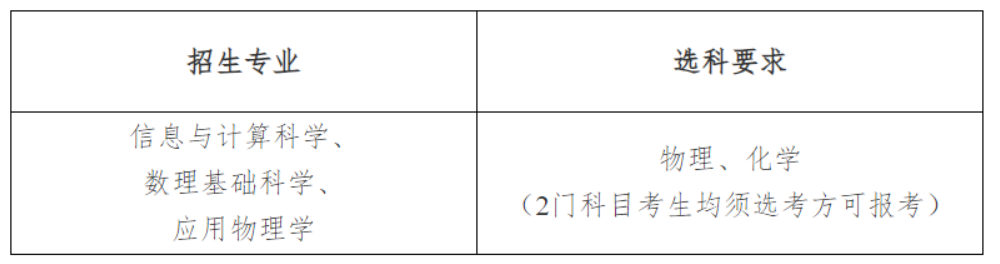 屏幕截图 2025-04-21 194324.png