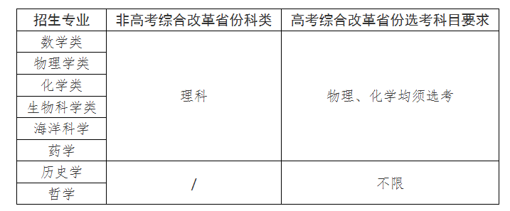 屏幕截图 2025-04-21 195201.png