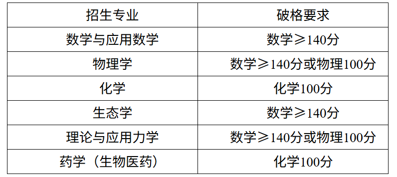 屏幕截图 2025-04-21 200136.png