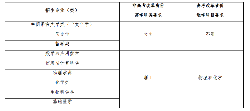 屏幕截图 2025-04-22 125730.png