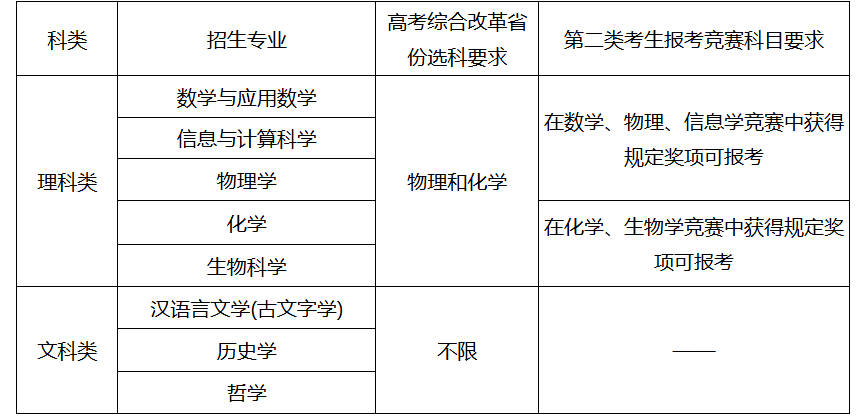 屏幕截图 2025-04-22 130050.png