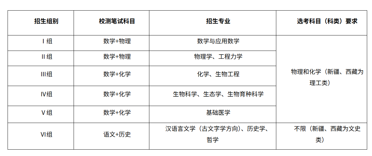 屏幕截图 2025-04-22 130312.png