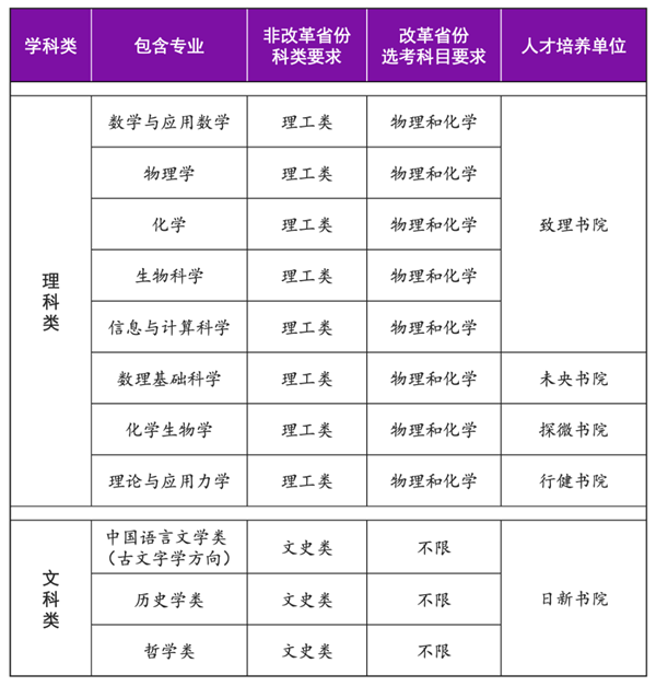 清华大学.png