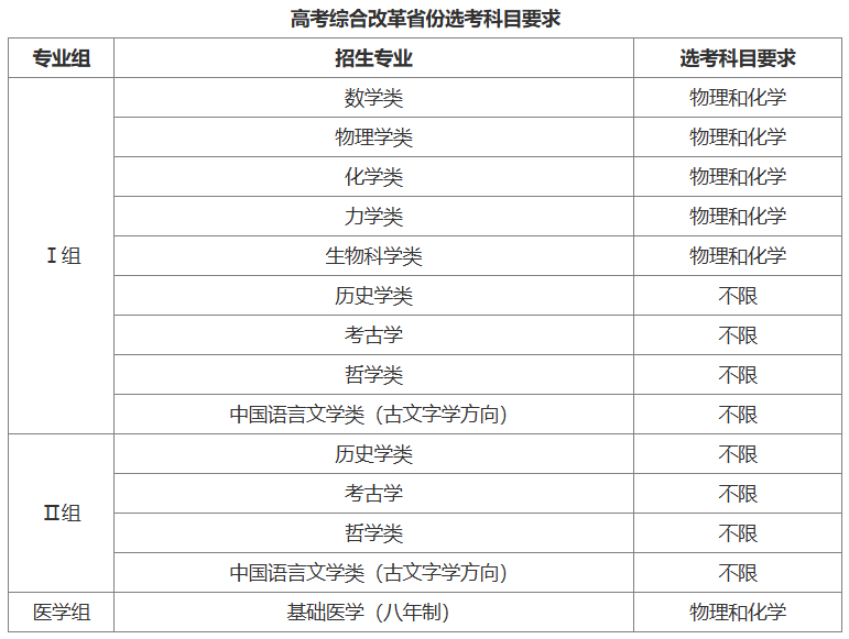 北京大学2.png