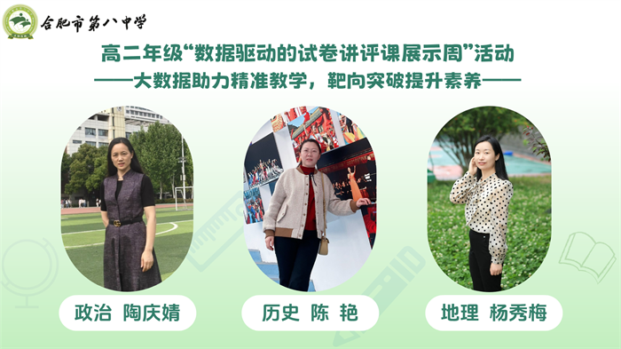 高二试卷讲评课海报_03.png